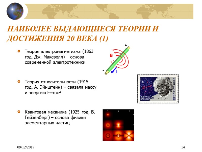 НАИБОЛЕЕ ВЫДАЮЩИЕСЯ ТЕОРИИ И ДОСТИЖЕНИЯ 20 ВЕКА (1)  Теория электромагнетизма (1863 год, Дж.